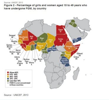 Kvinnelig omskjæring Kvinnelig omskjæring